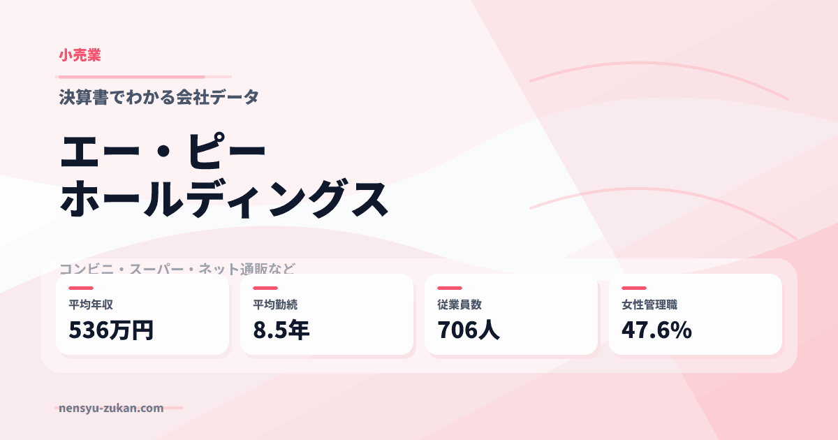 エー・ピーホールディングスの年収・働き方データ