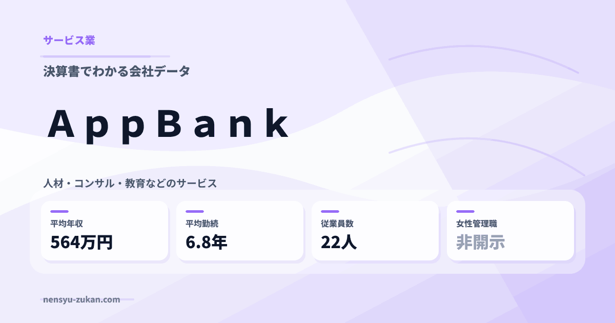 ＡｐｐＢａｎｋの年収・働き方データ