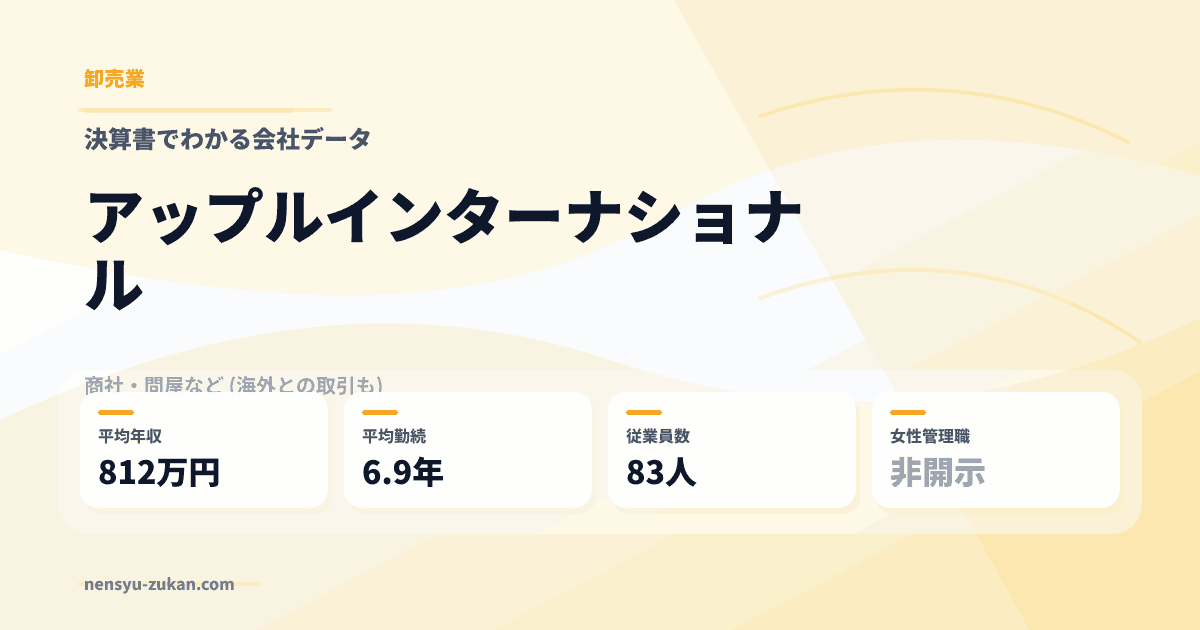 アップルインターナショナルの年収・働き方データ