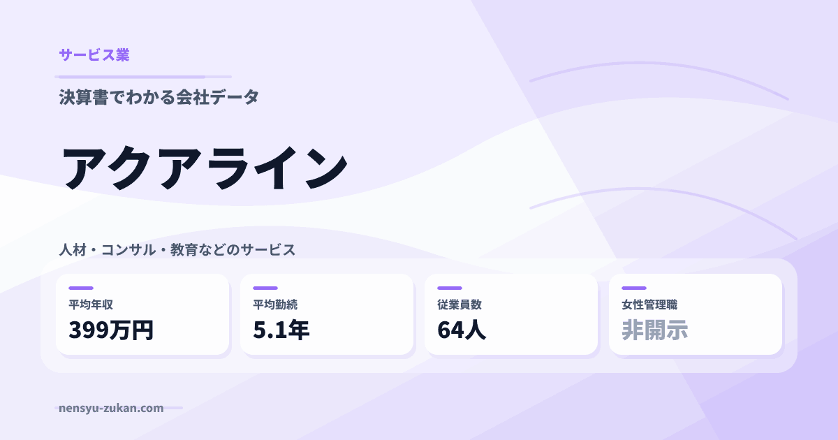 アクアラインの年収・働き方データ