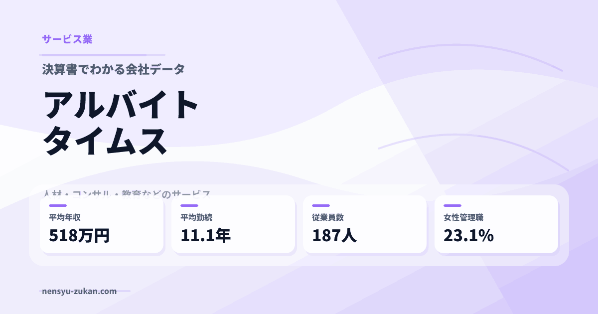 アルバイトタイムスの年収・働き方データ