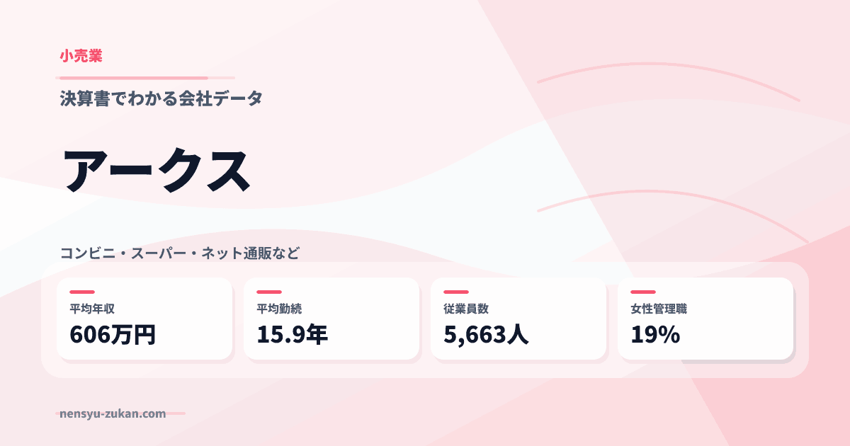アークスの年収・働き方データ