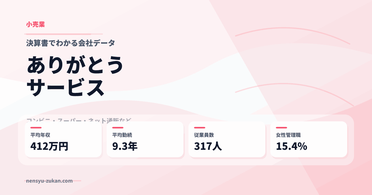 ありがとうサービスの年収・働き方データ