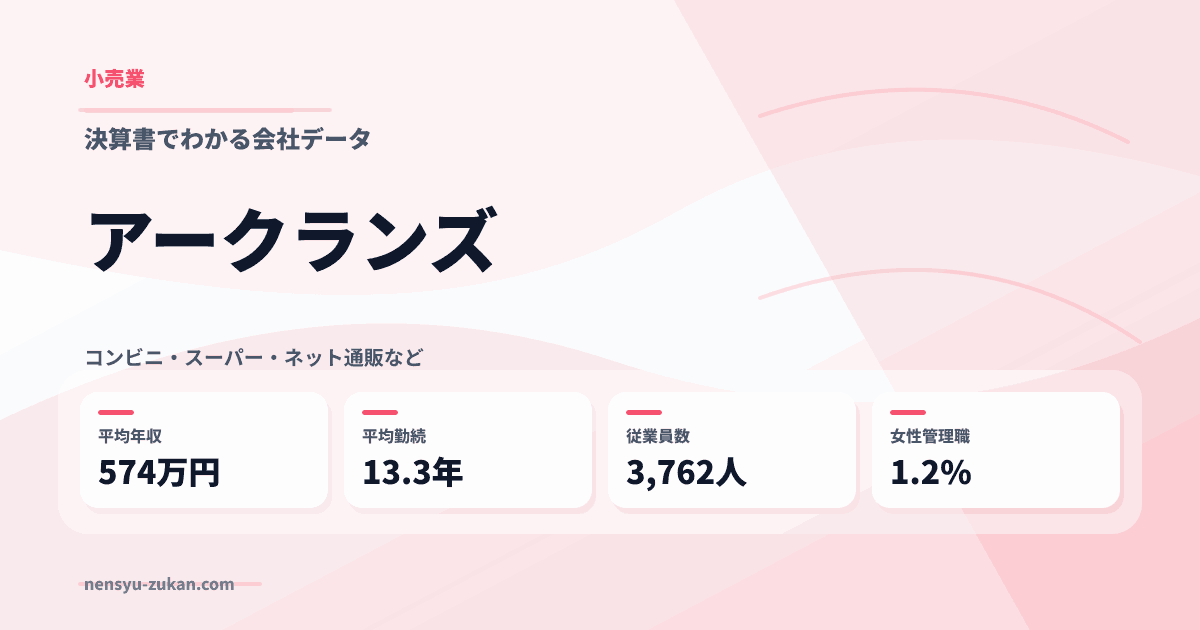 アークランズの年収・働き方データ
