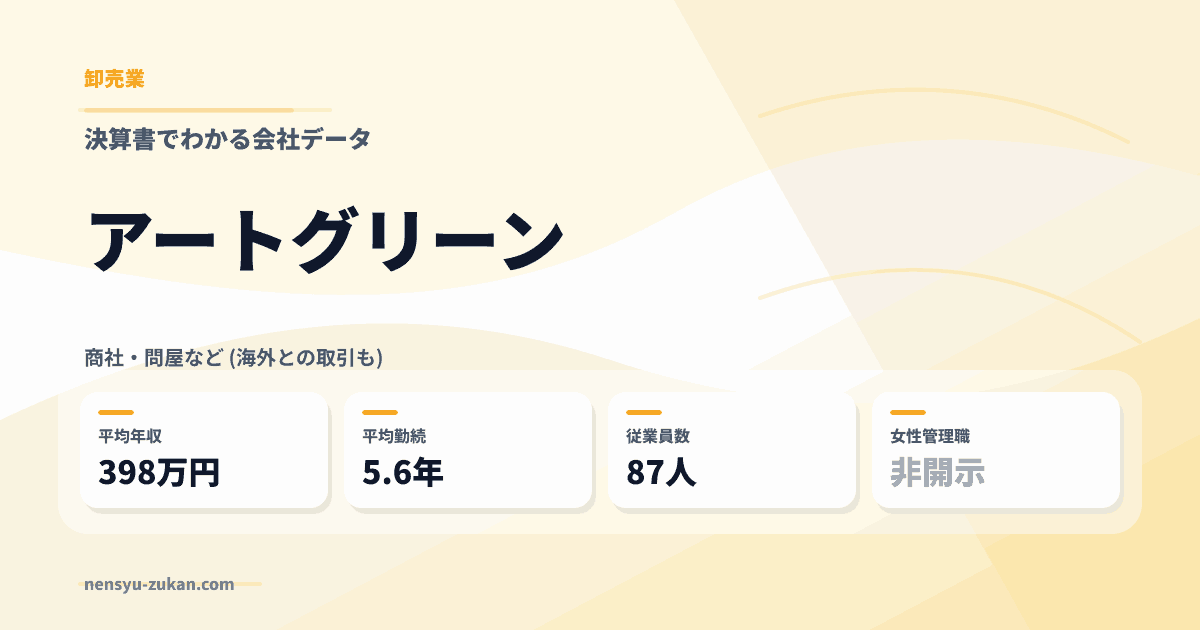 アートグリーンの年収・働き方データ