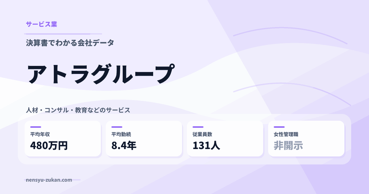 アトラグループの年収・働き方データ