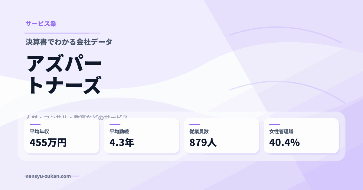 アズパートナーズの年収・働き方データ