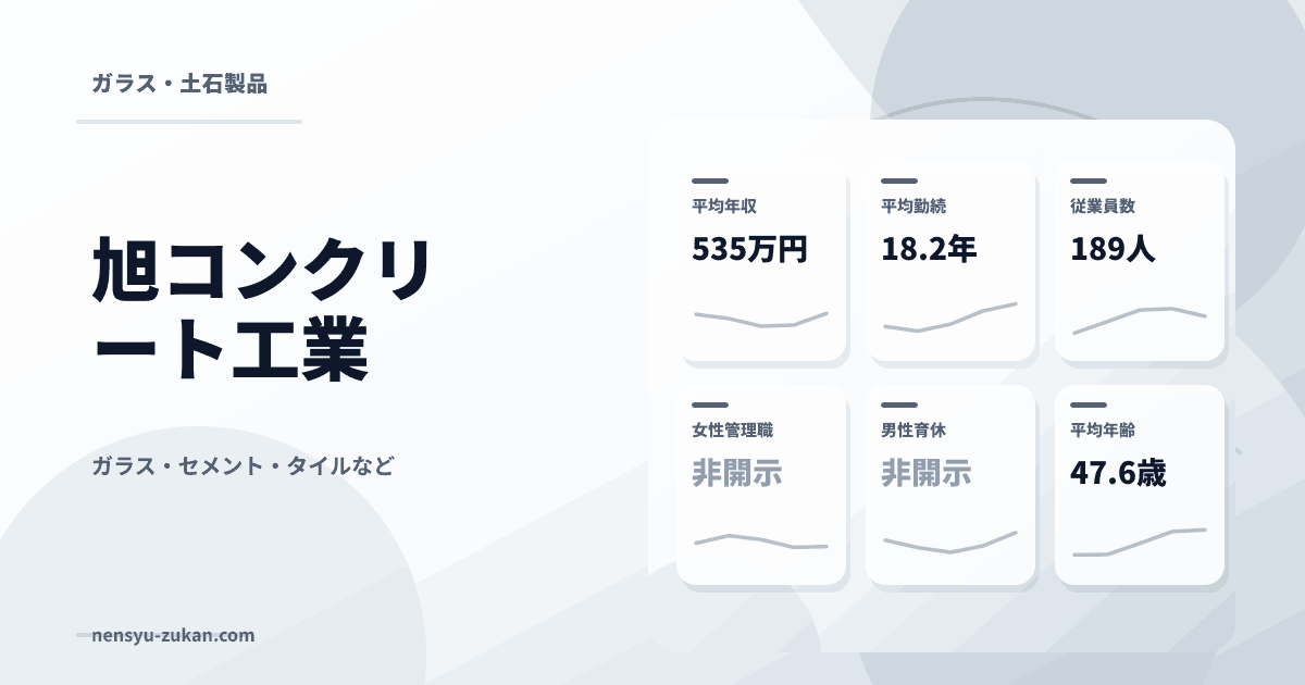 旭コンクリート工業の年収・働き方データ