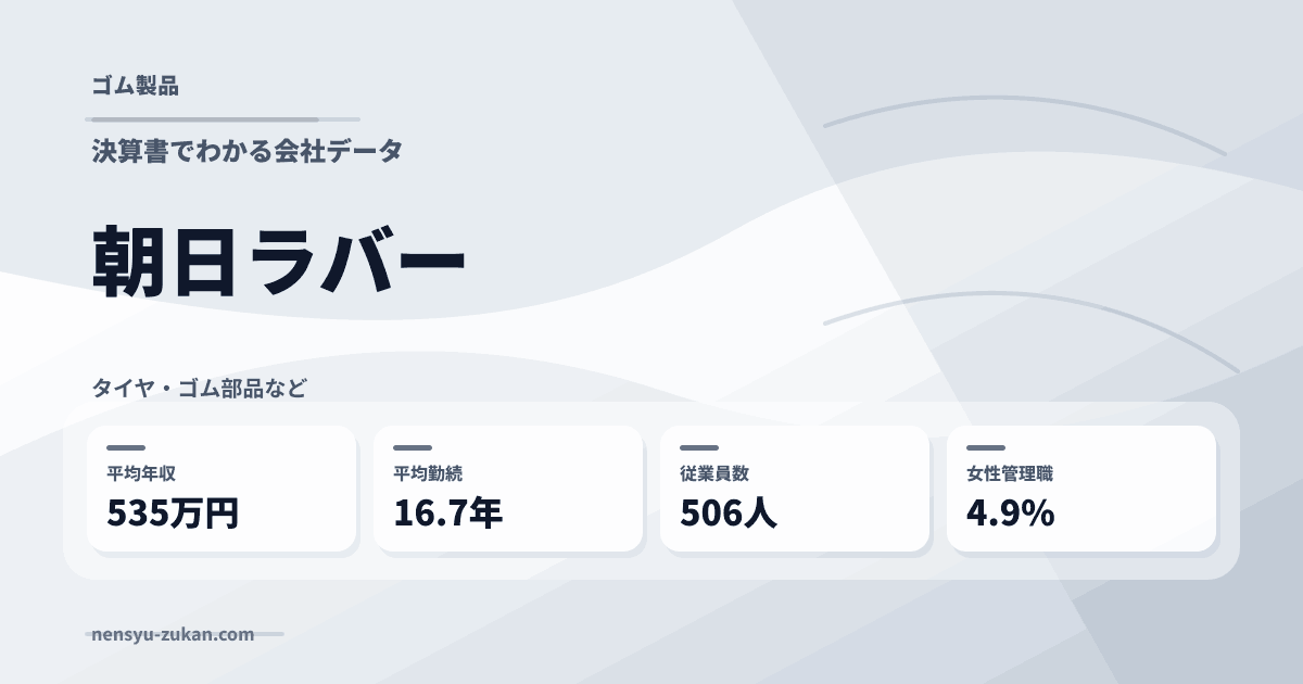 朝日ラバーの年収・働き方データ
