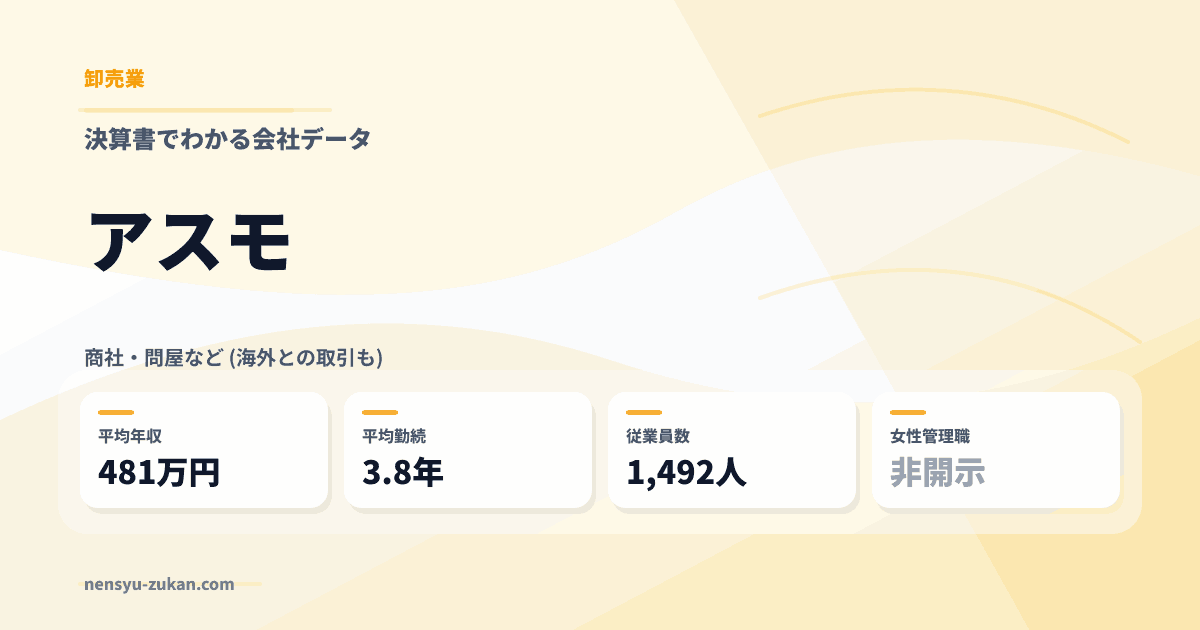 アスモの年収・働き方データ