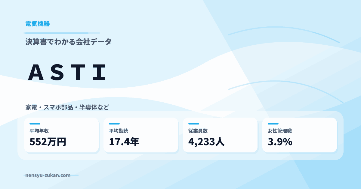 ＡＳＴＩの年収・働き方データ