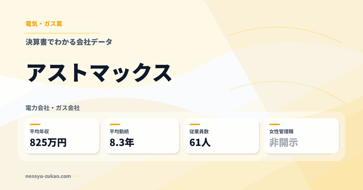 アストマックスの年収・働き方データ