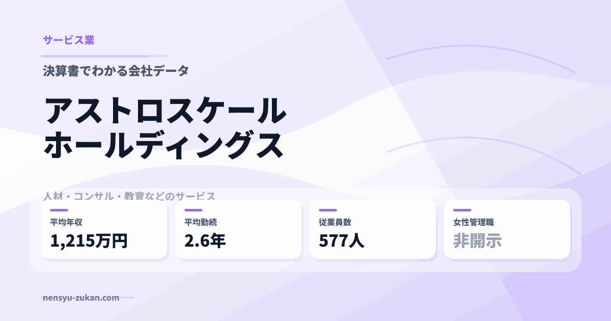 アストロスケールホールディングスの年収・働き方データ