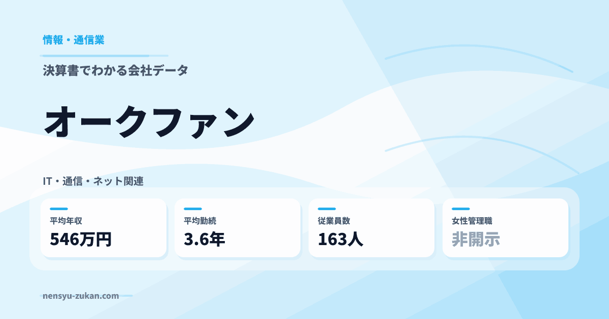 オークファンの年収・働き方データ