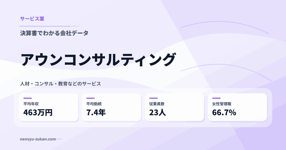 アウンコンサルティングの年収・働き方データ