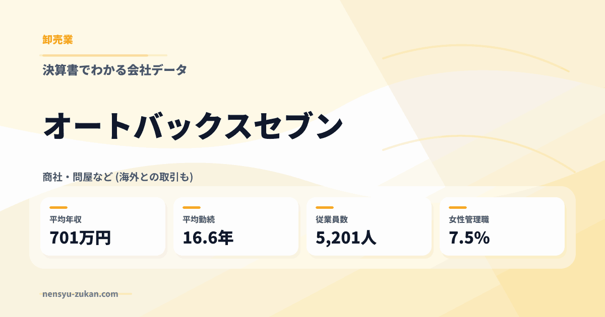 オートバックスセブンの年収・働き方データ