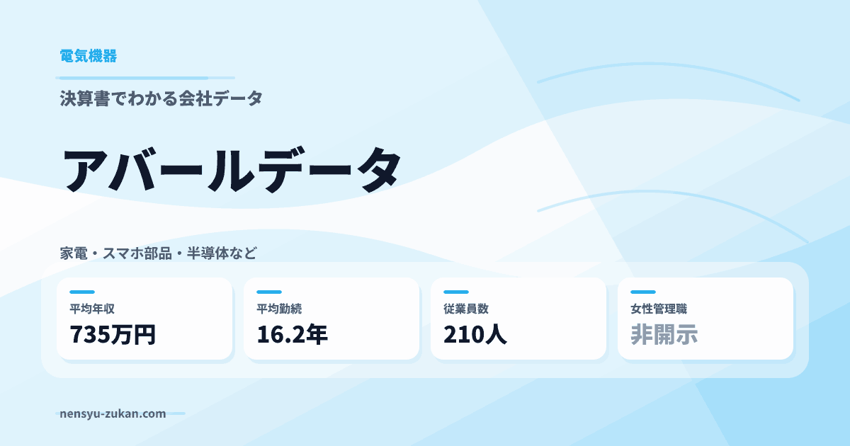 アバールデータの年収・働き方データ