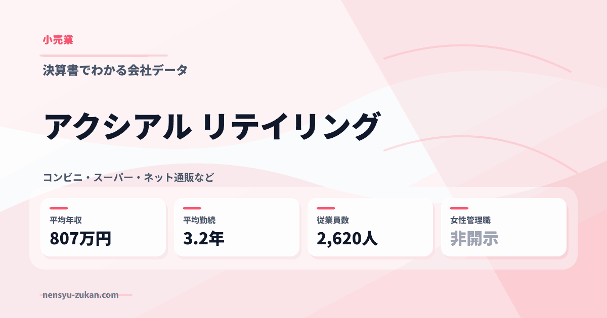 アクシアル　リテイリングの年収・働き方データ