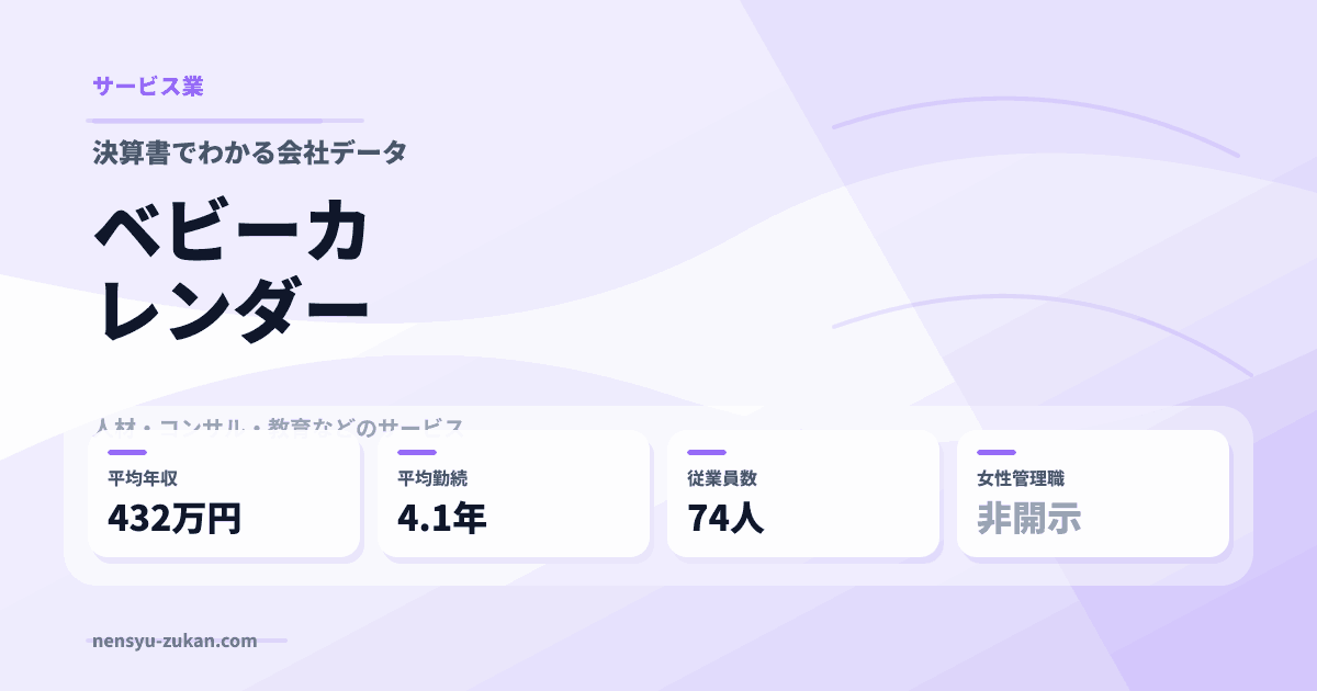 ベビーカレンダーの年収・働き方データ