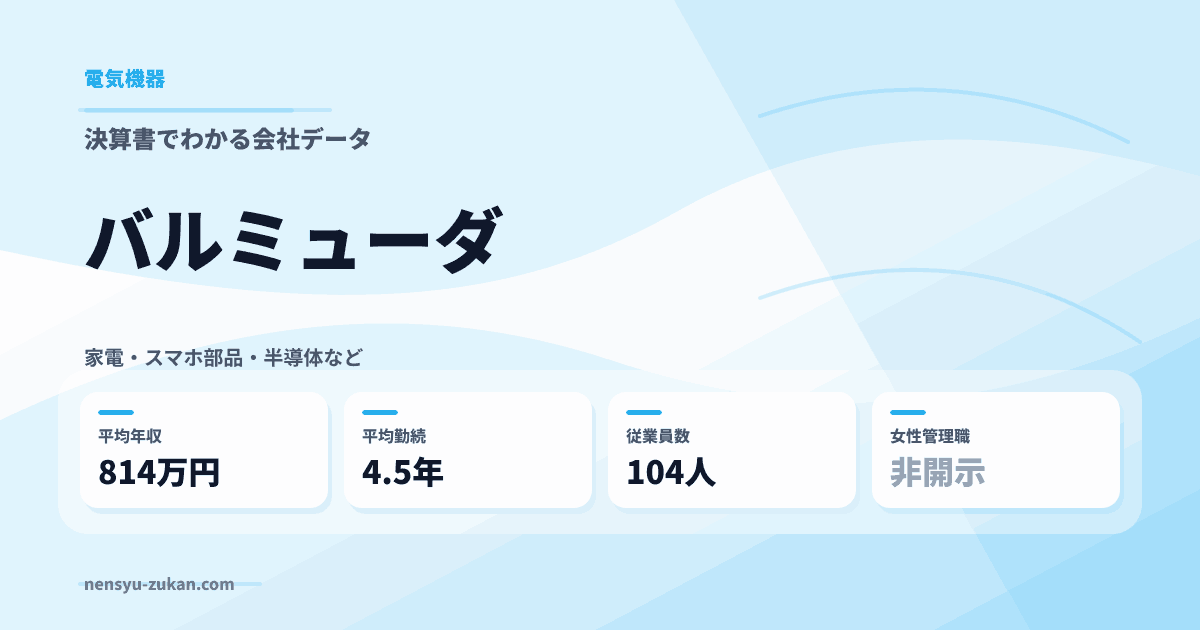 バルミューダの年収・働き方データ