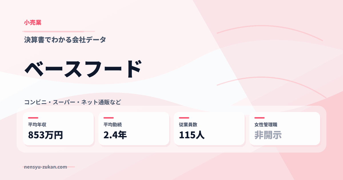 ベースフードの年収・働き方データ