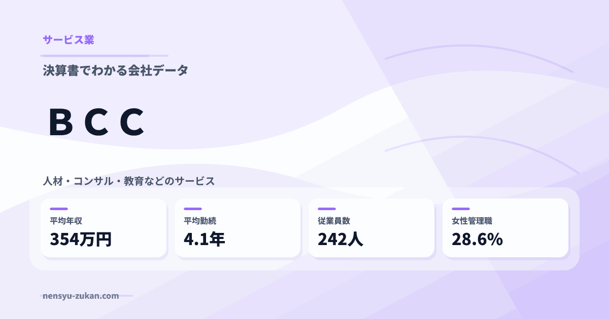 ＢＣＣの年収・働き方データ