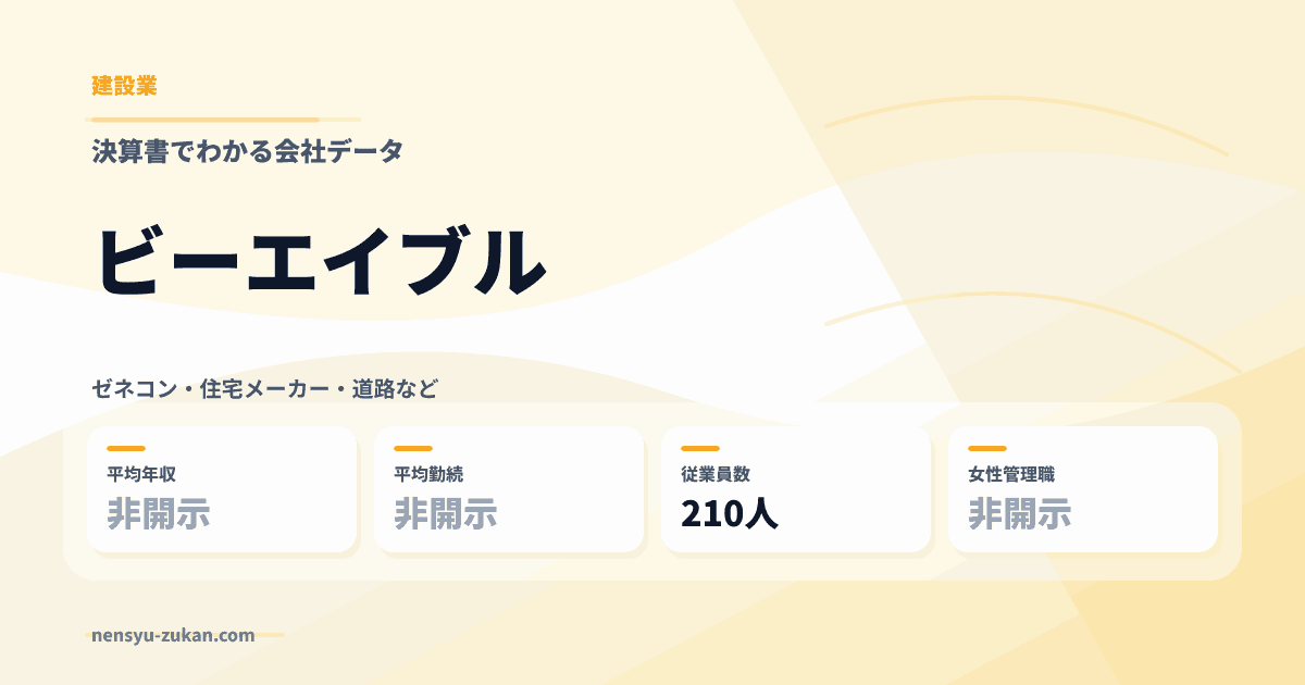 ビーエイブルの年収・働き方データ