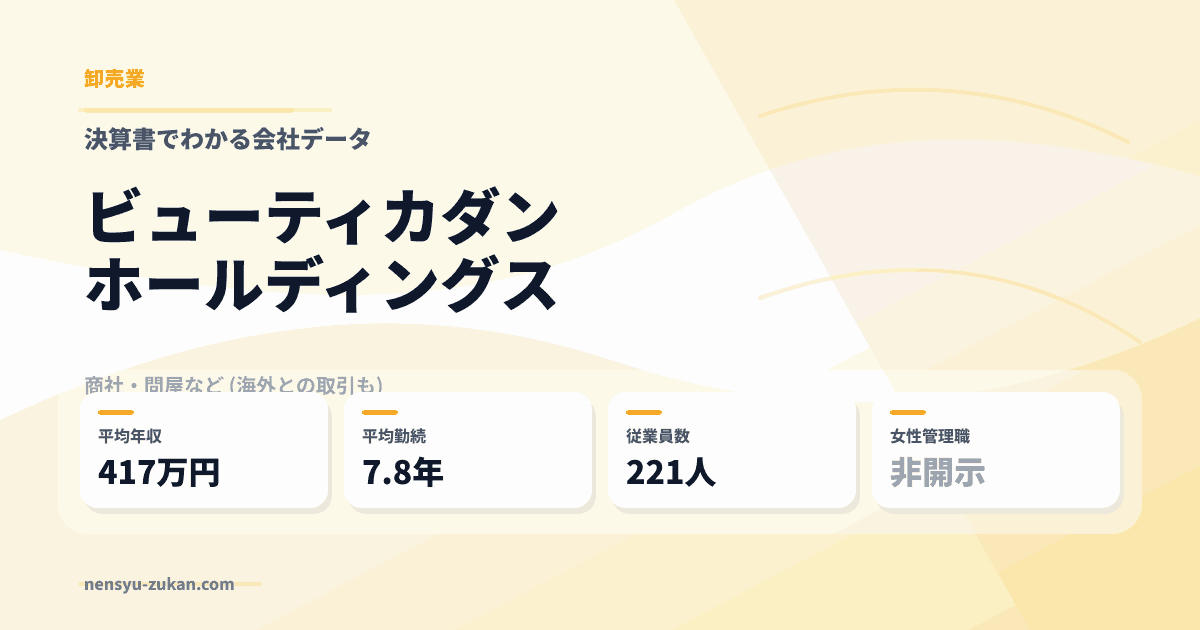 ビューティカダンホールディングスの年収・働き方データ