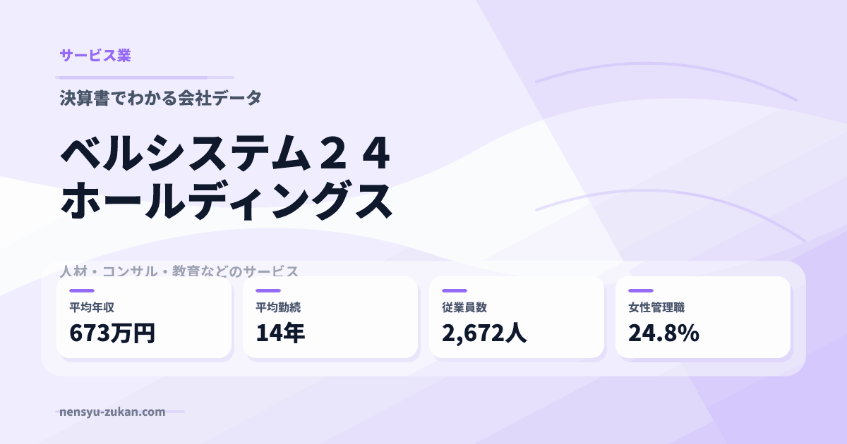 ベルシステム２４ホールディングスの年収・働き方データ