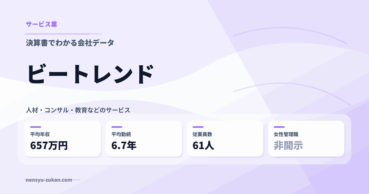 ビートレンドの年収・働き方データ