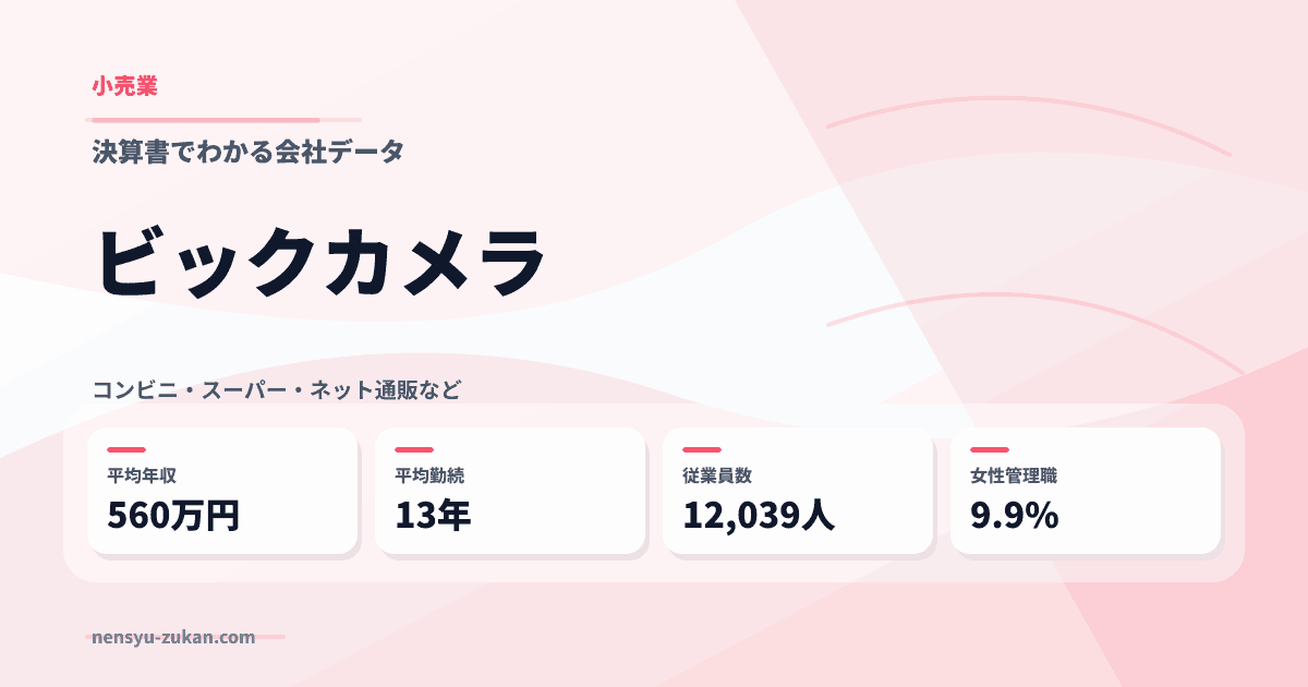 ビックカメラの年収・働き方データ