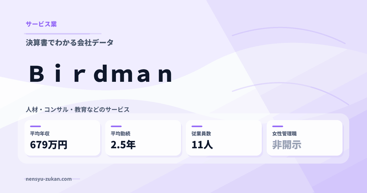 Ｂｉｒｄｍａｎの年収・働き方データ