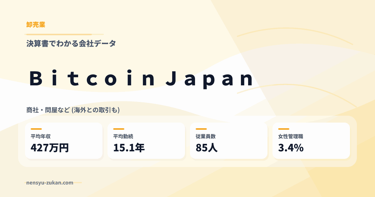 Ｂｉｔｃｏｉｎ　Ｊａｐａｎの年収・働き方データ