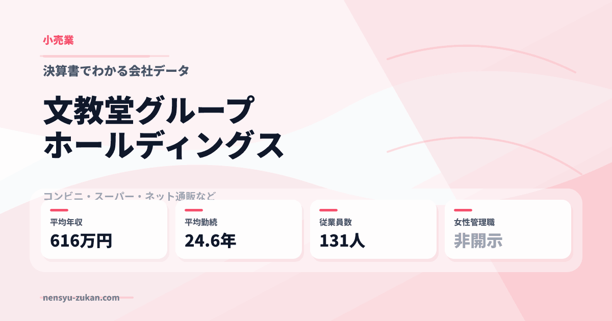 文教堂グループホールディングスの年収・働き方データ