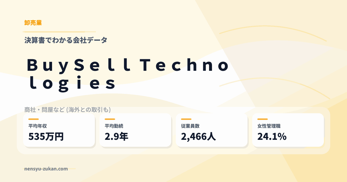 ＢｕｙＳｅｌｌ　Ｔｅｃｈｎｏｌｏｇｉｅｓの年収・働き方データ