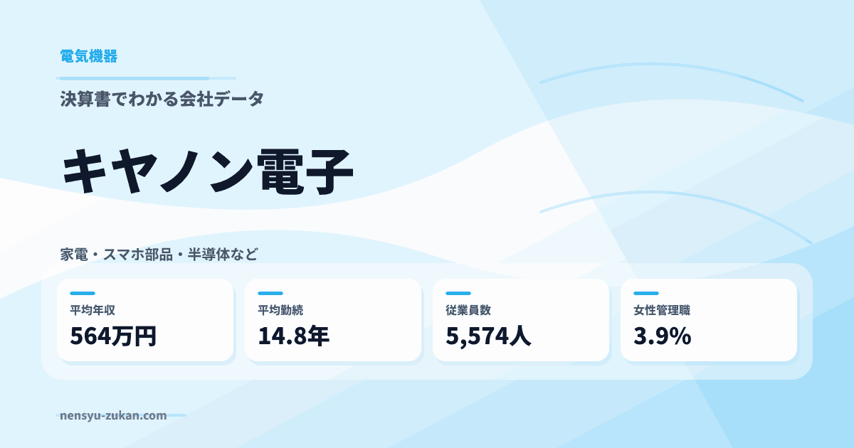 キヤノン電子の年収・働き方データ