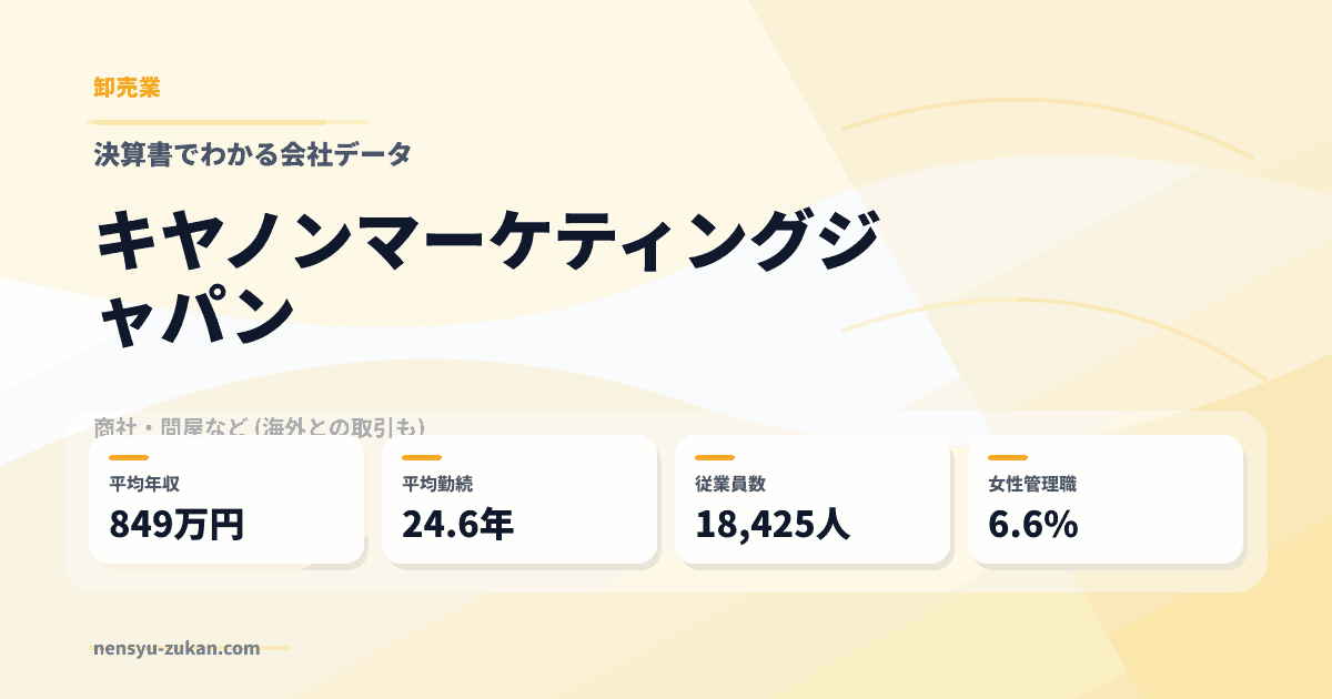 キヤノンマーケティングジャパンの年収・働き方データ