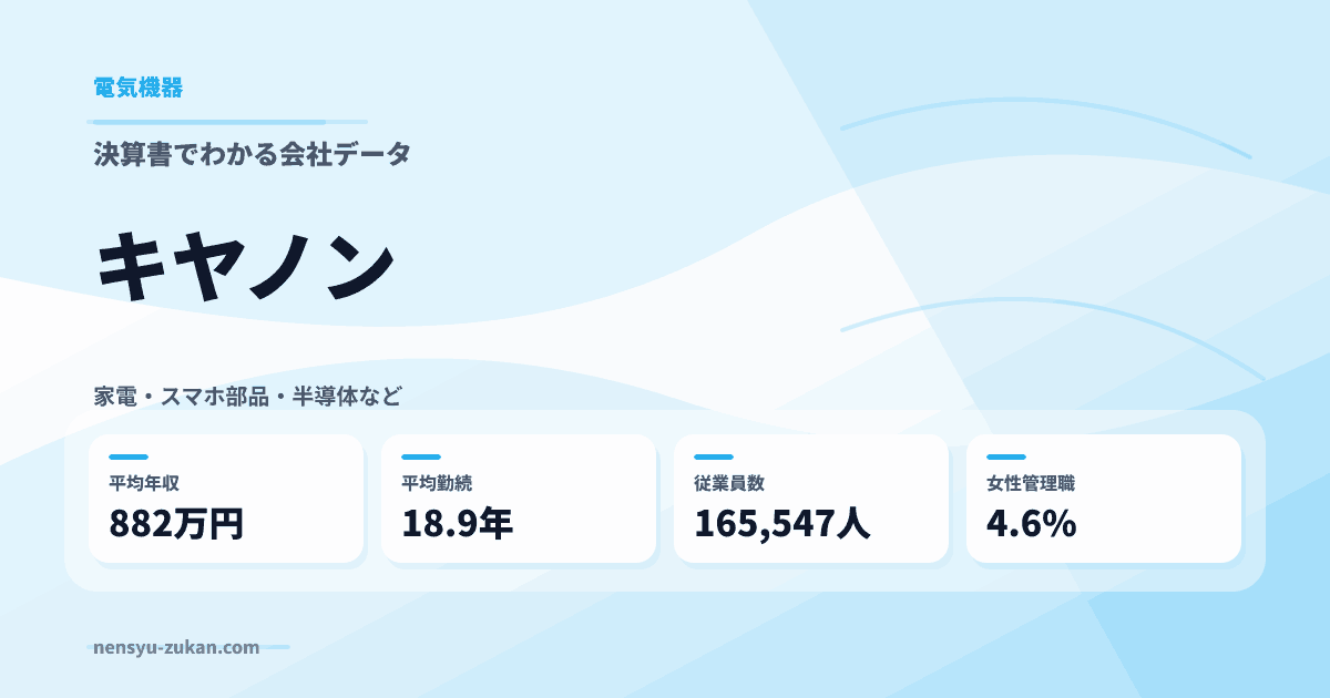 キヤノンの年収・働き方データ
