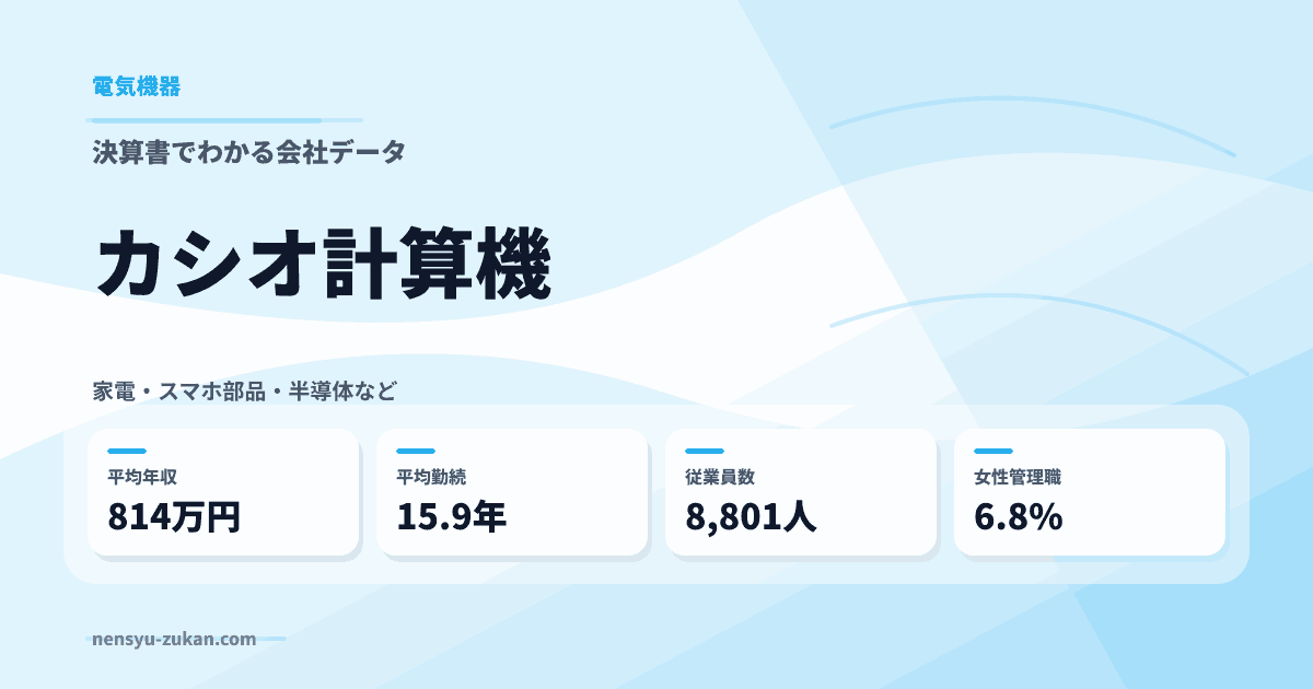 カシオ計算機の年収・働き方データ