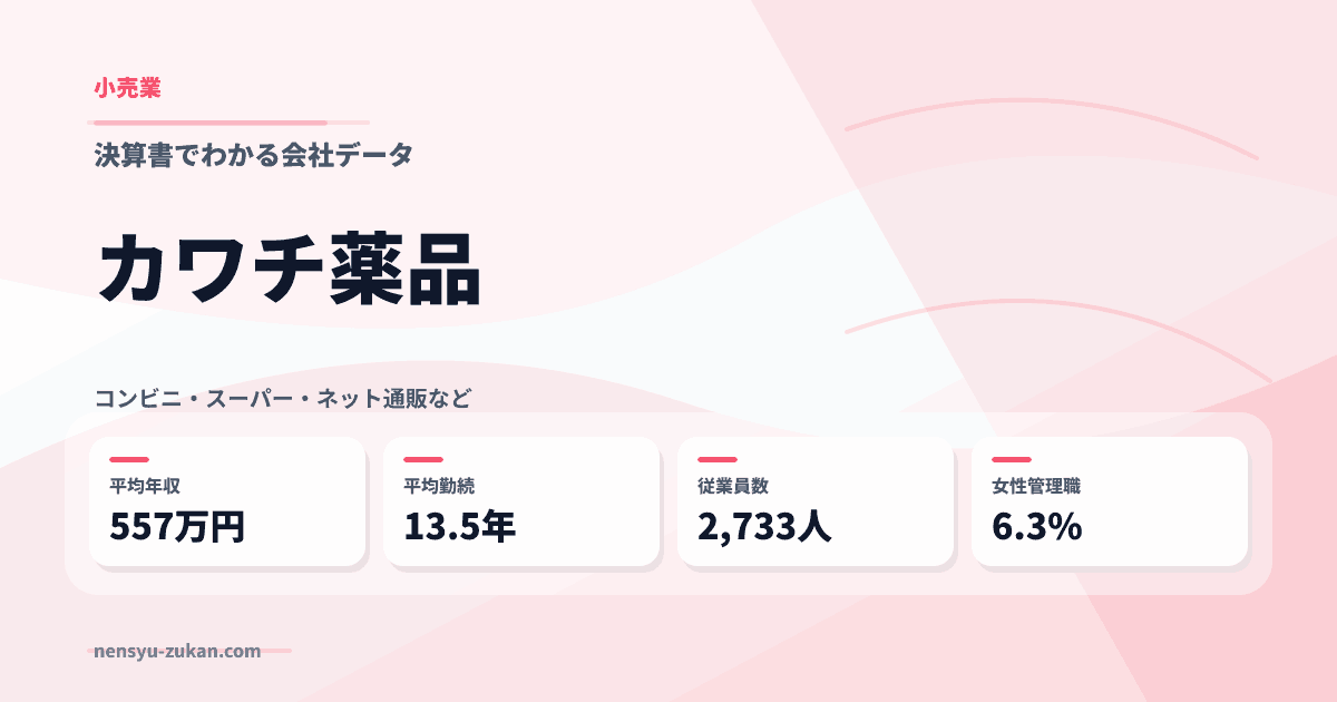 カワチ薬品の年収・働き方データ
