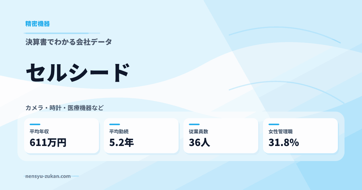 セルシードの年収・働き方データ