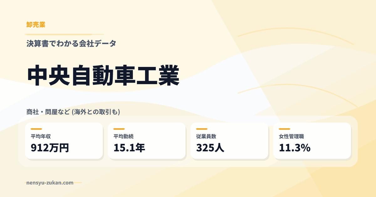 中央自動車工業の年収・働き方データ