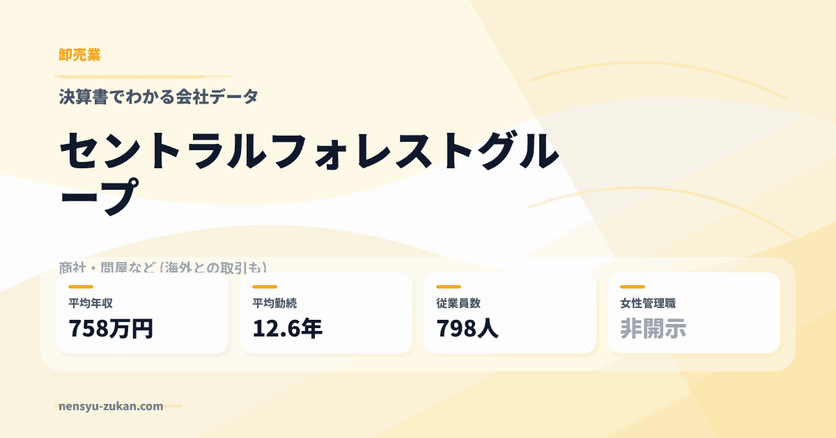 セントラルフォレストグループの年収・働き方データ