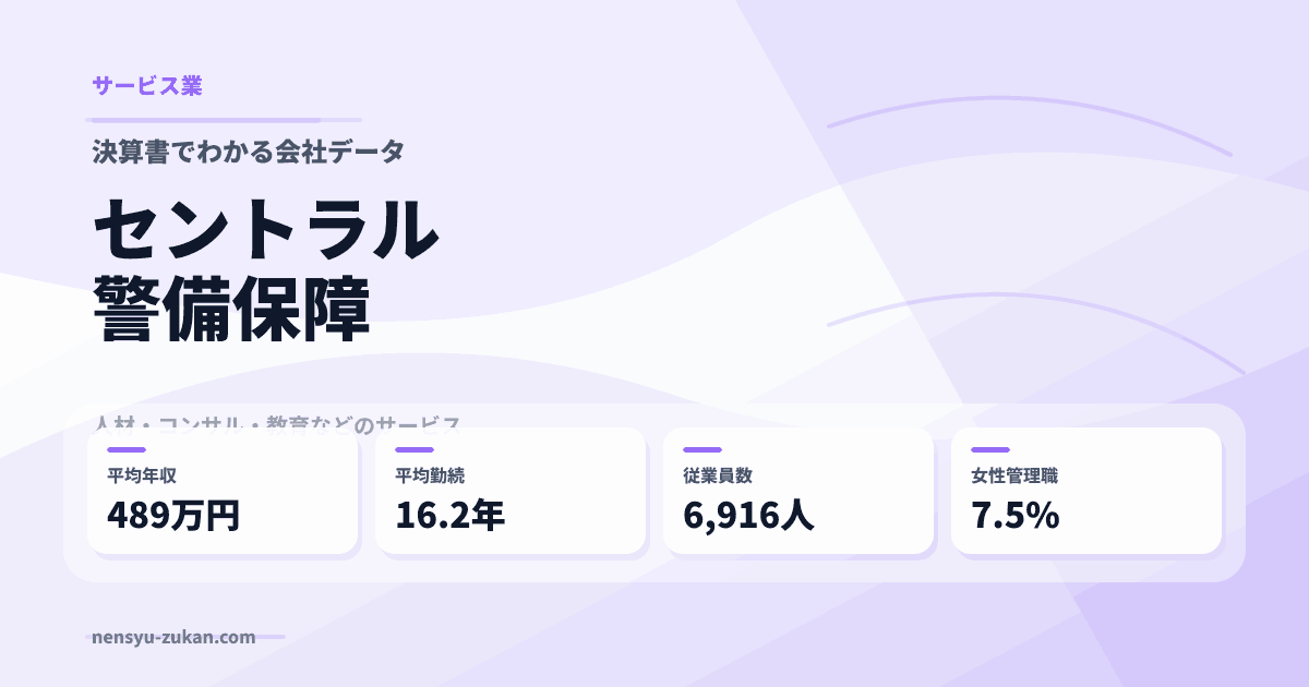 セントラル警備保障の年収・働き方データ