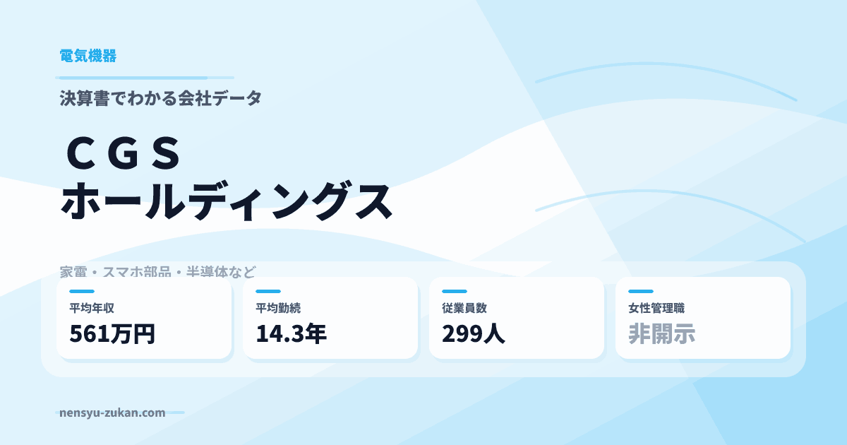 ＣＧＳホールディングスの年収・働き方データ