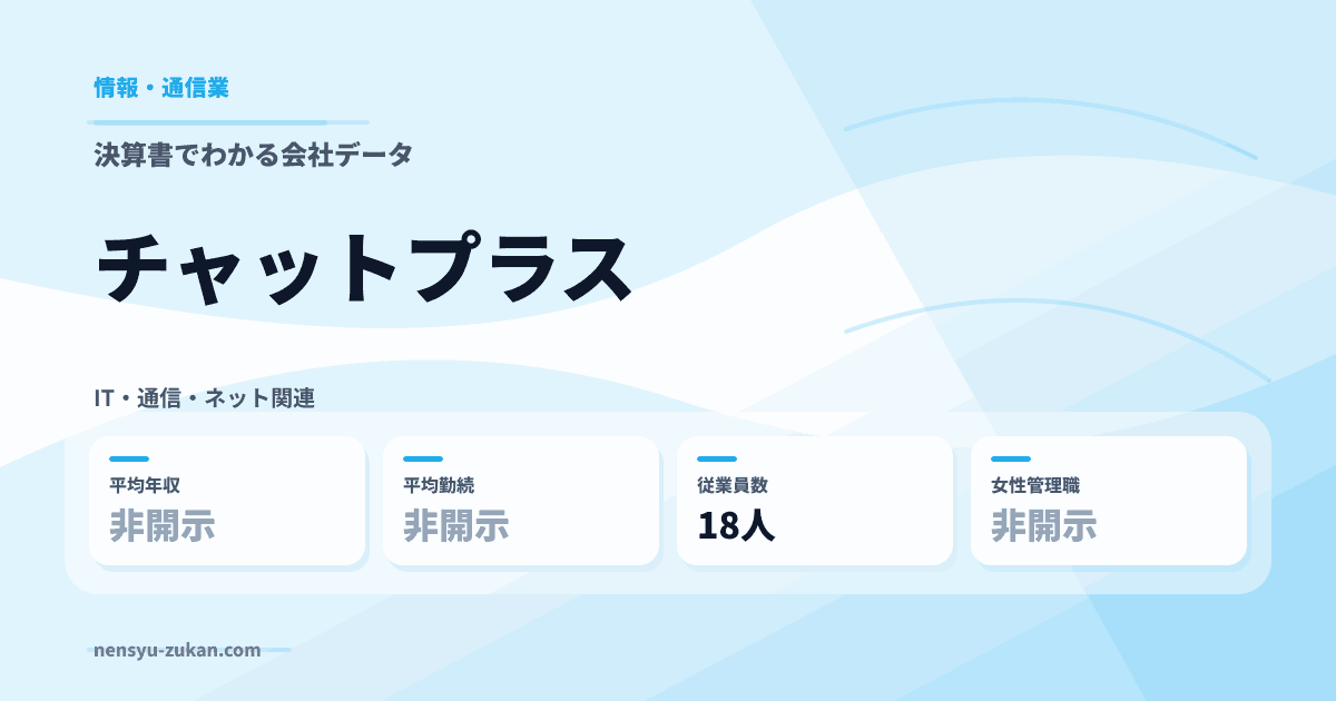 チャットプラスの年収・働き方データ