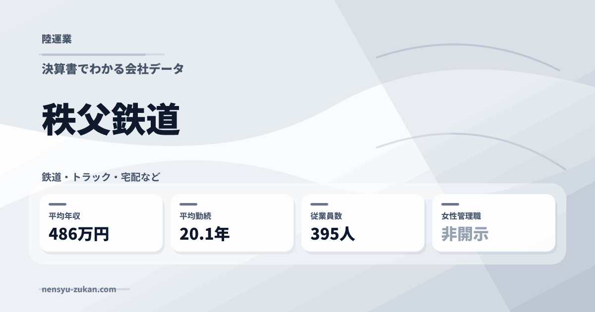 秩父鉄道の年収・働き方データ