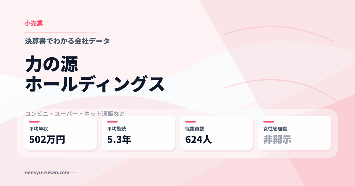 力の源ホールディングスの年収・働き方データ