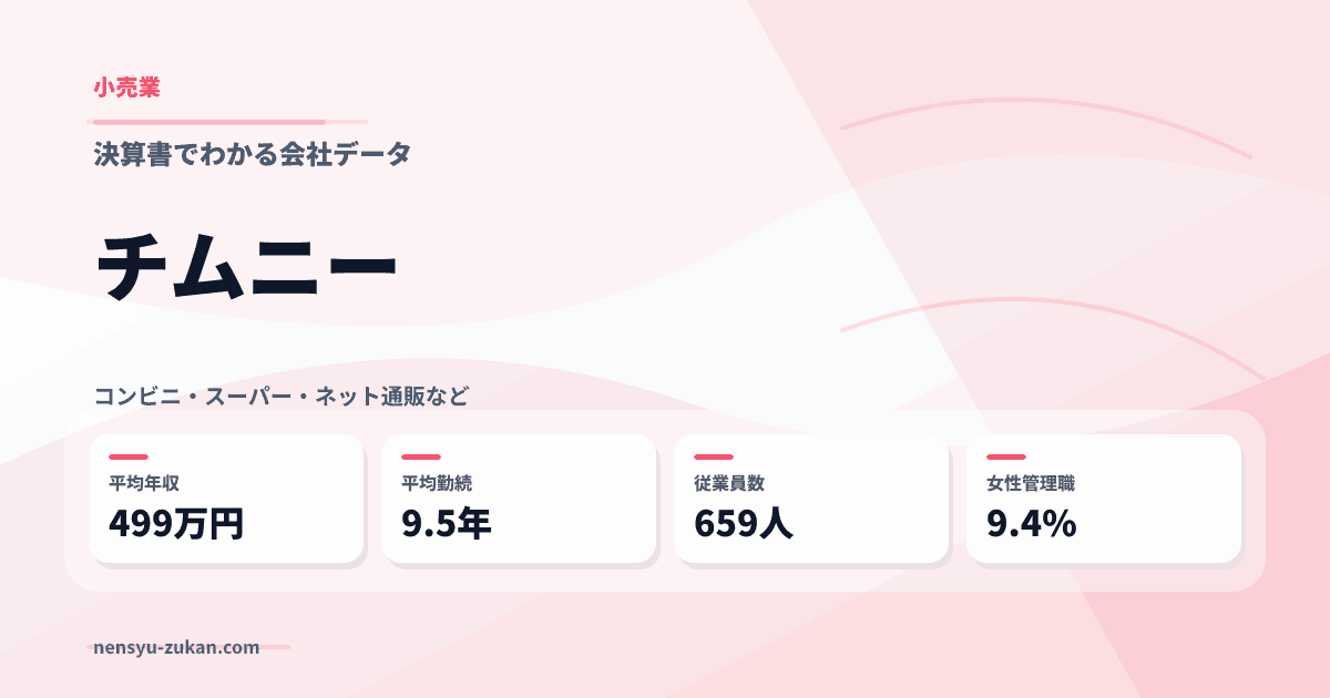 チムニーの年収・働き方データ
