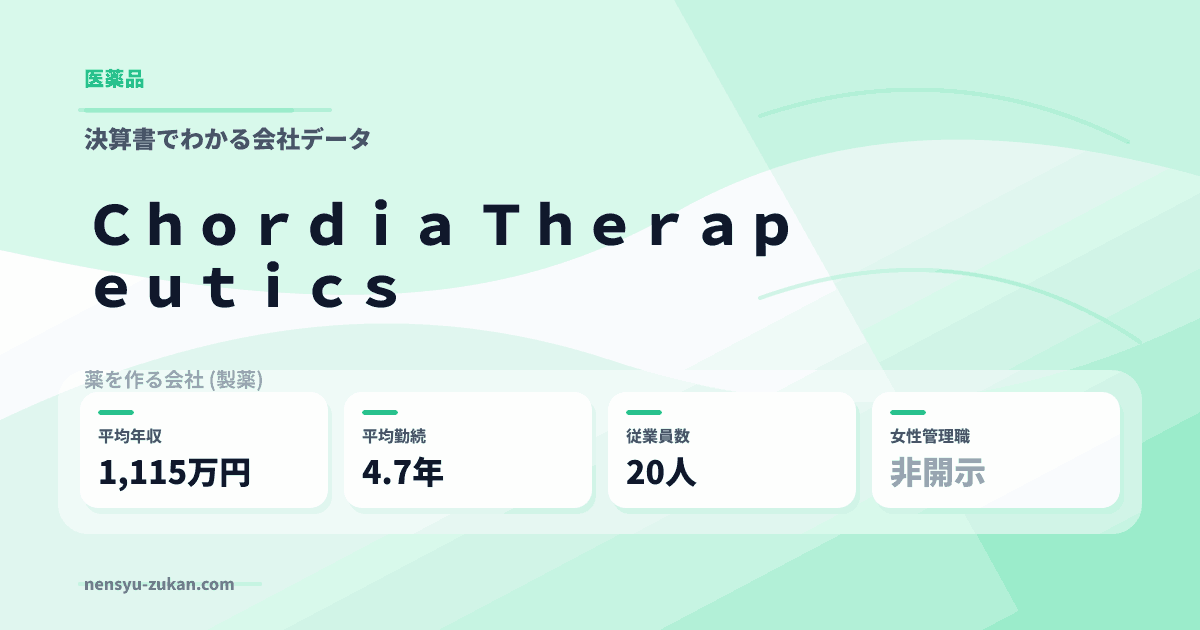 Ｃｈｏｒｄｉａ　Ｔｈｅｒａｐｅｕｔｉｃｓの年収・働き方データ